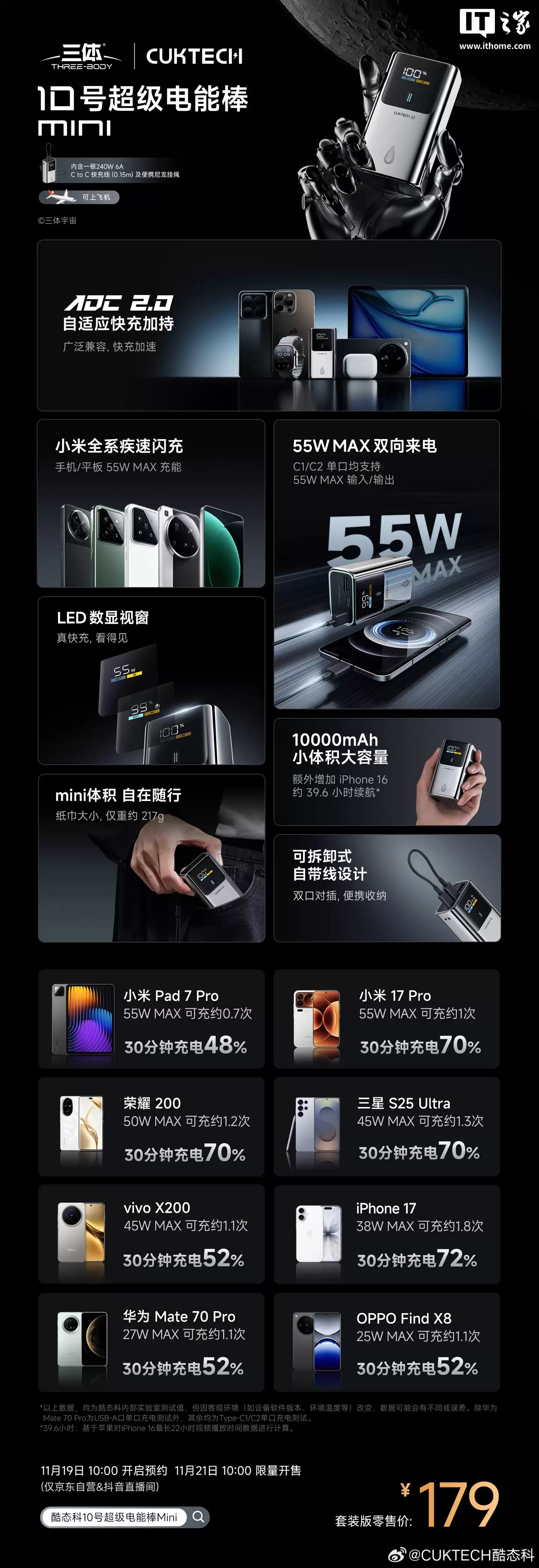 酷态科太空系列三体联名版 10号超级电能棒 Mini、6号氮化镓充电器发布