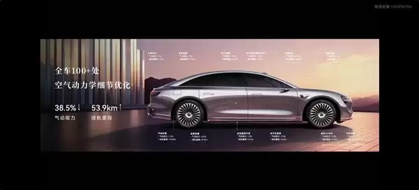 0.193极致风阻系数！余承东：享界S9上市一年多仍保持全球量产最低