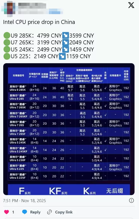 最高半价折扣！英特尔酷睿200系列处理器中国大降价：买它还是AMD