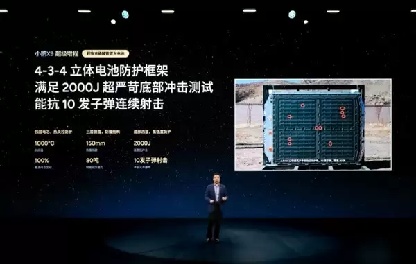 小鹏X9超级增程亮相：超快充电池+全球五星安全标准
