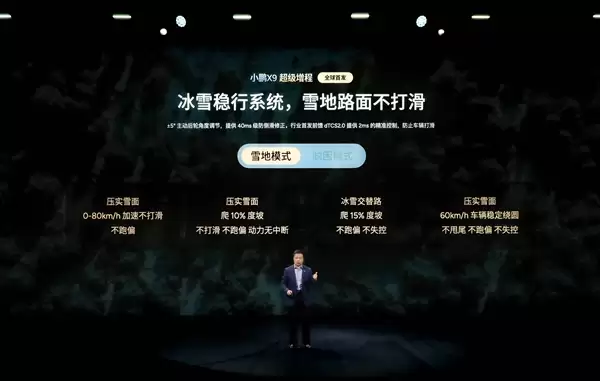 全球首发冰雪稳定系统!小鹏X9超级增程硬刚积雪路面