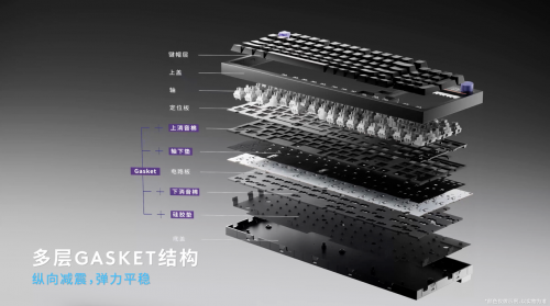 赢定战场，带感嗨玩——罗技G闪逸龙G316 X 8K客制化游戏键盘上市，专为中国玩家定制