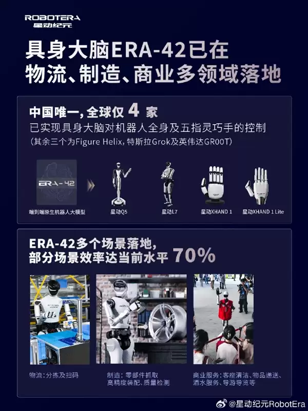 吉利资本领投！星动纪元斩获近10亿A+轮融资：创具身智能单笔投资最高纪录