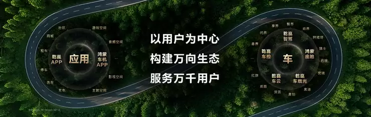 乾崑生态 共赴热爱