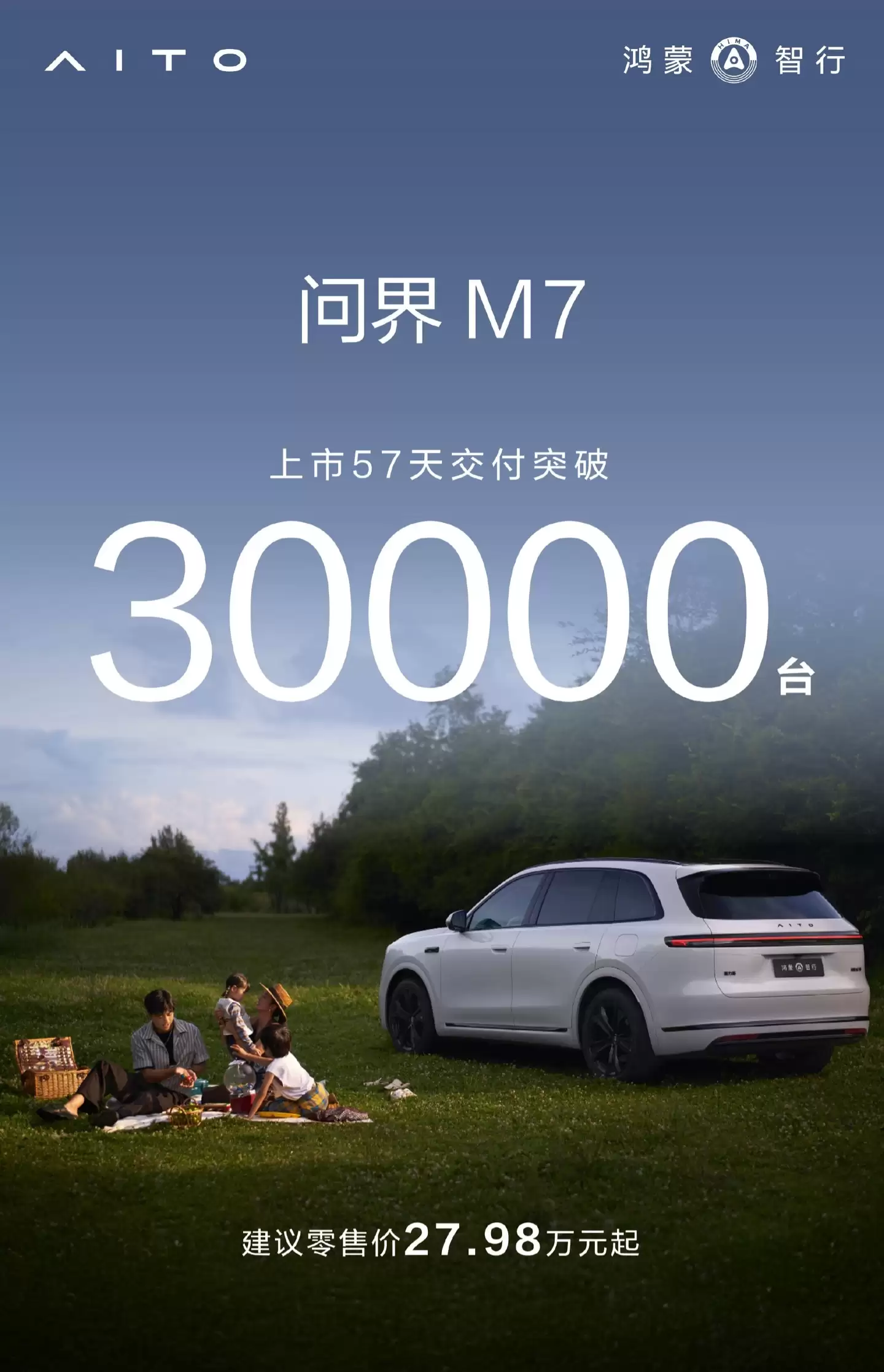上市 57 天，鸿蒙智行全新问界 M7 交付突破 30000 台