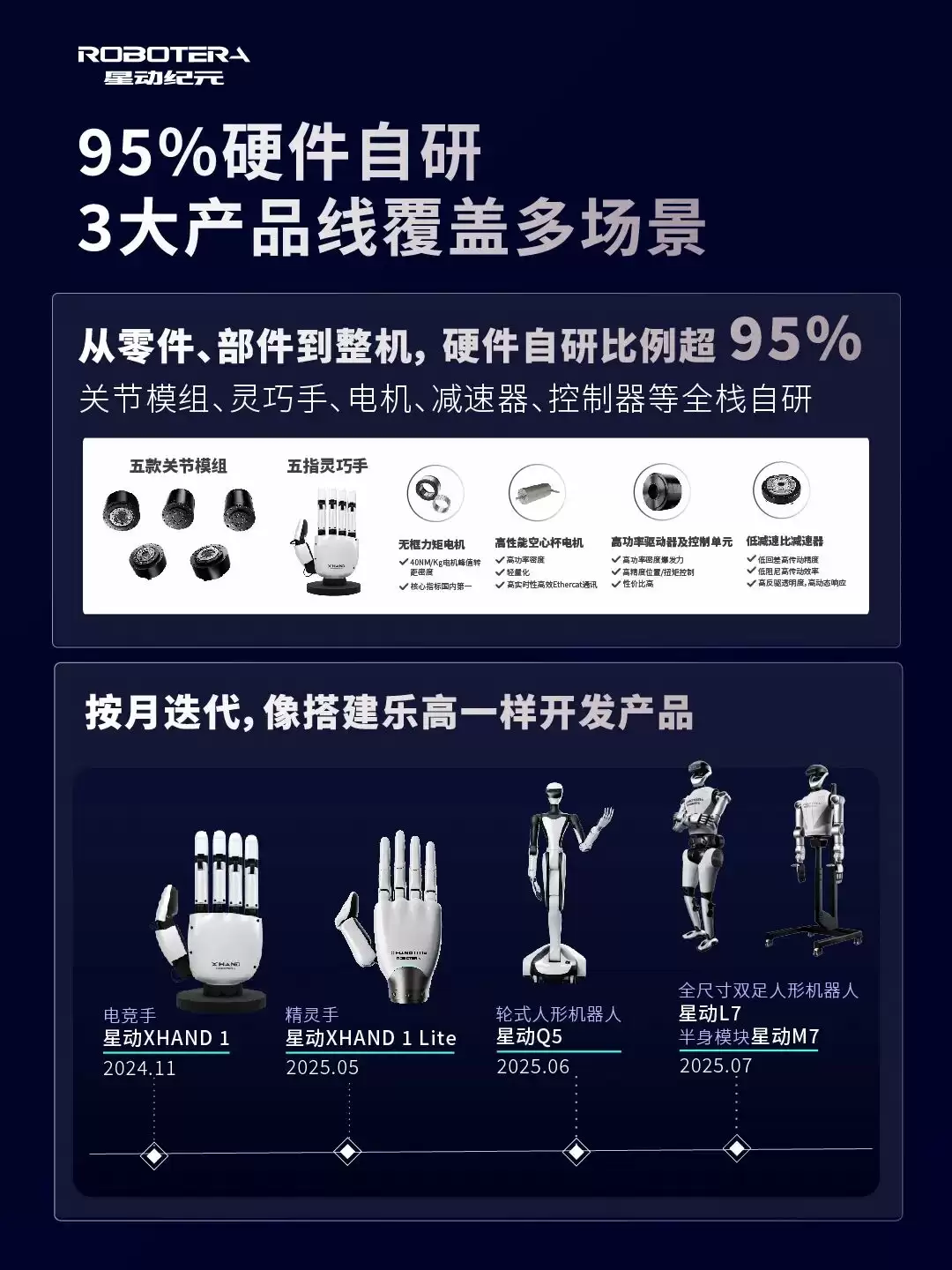 吉利资本领投,具身智能公司星动纪元获近10亿元A+轮融资