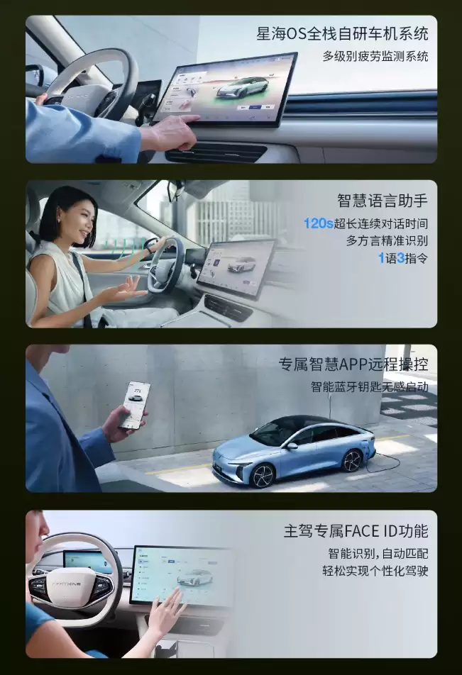 东风风行星海S7 800V超快充版上市：续航565/650km，限时置换一口价10.59万元起