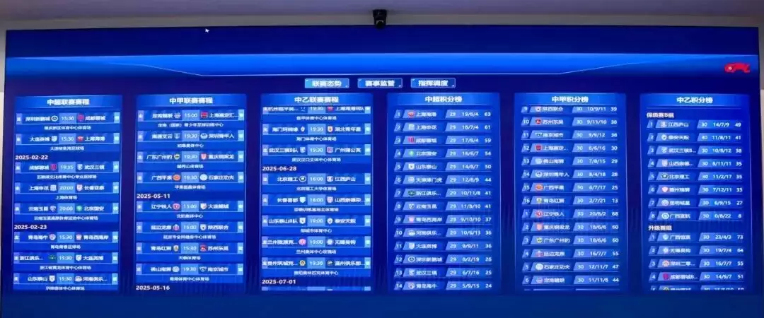 国内首个足球全栈 AI 总指挥中心点亮，中足联携手联想打造