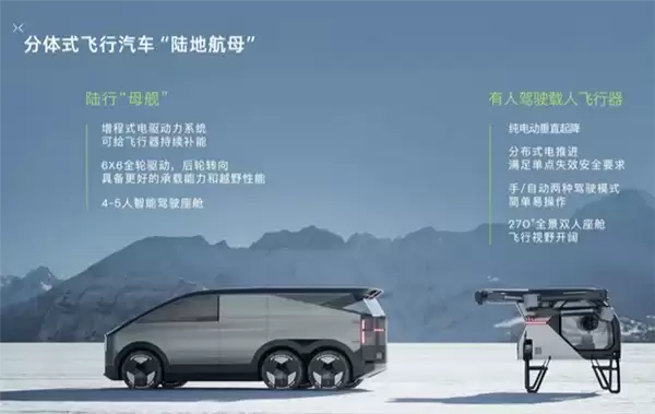 小鹏汇天首台陆行母舰量产试制车正式下线!明年开始交付