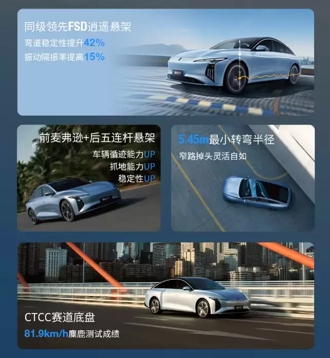 东风风行星海S7 800V超快充版上市：续航565/650km，限时置换一口价10.59万元起