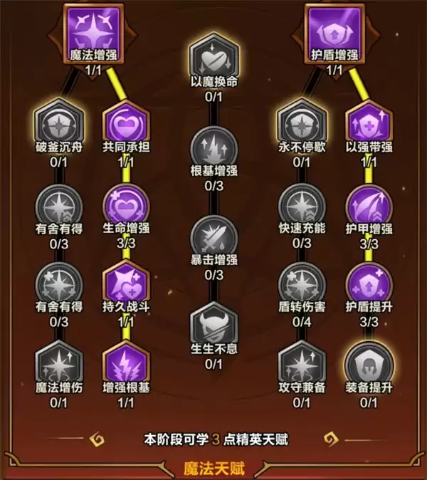 剑与黎明火系玩法及技能选择推荐