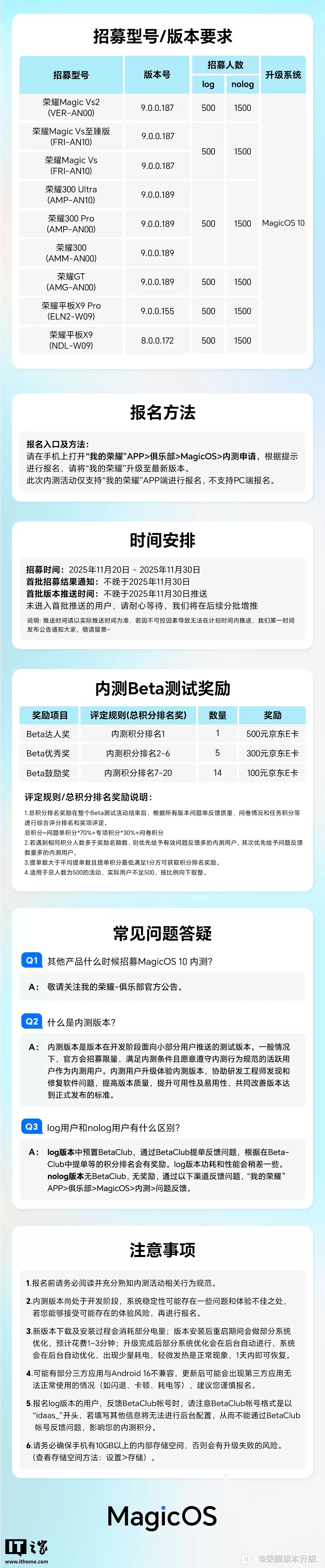 荣耀 MagicOS 10 系统第五批机型内测招募开启,覆盖 Magic Vs2、数字 300 系列等
