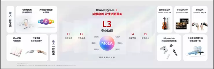 乾崑生态 共赴热爱