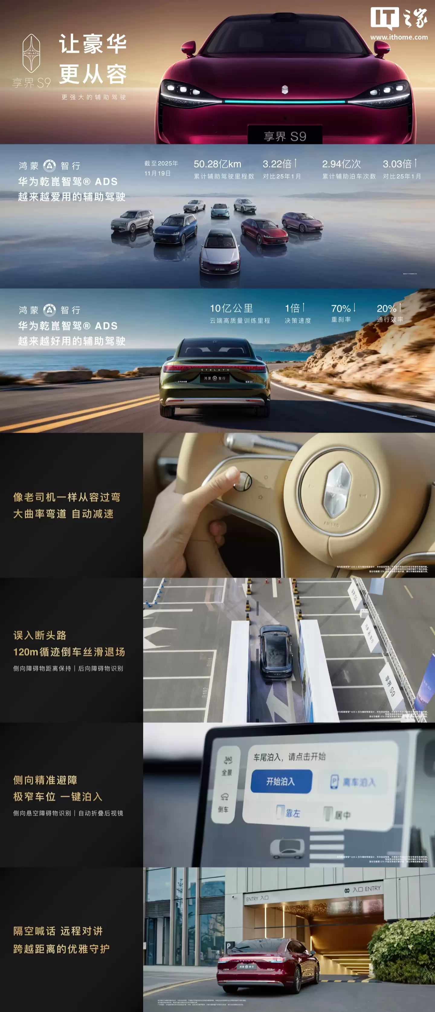 不到一年提升超三倍：华为乾崑智驾 ADS 累计辅助驾驶里程数达 50.28 亿公里