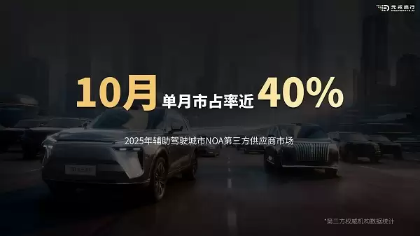 元戎启行携20万辆量产成绩亮相广州车展,预计2026年破百万目标