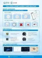 亮相香港乐龄科技展，天与养老以创新方案加速布局大湾区与海外市场