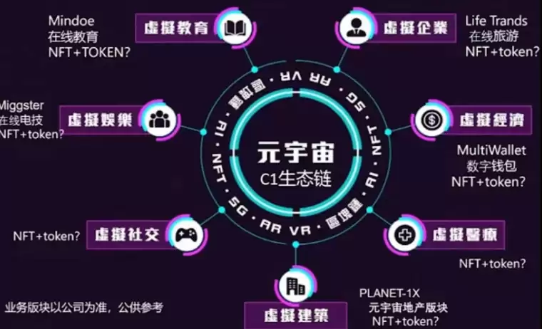 九号星球虚拟币是什么？九号星球虚拟币有什么用？ - 菜鸟下载