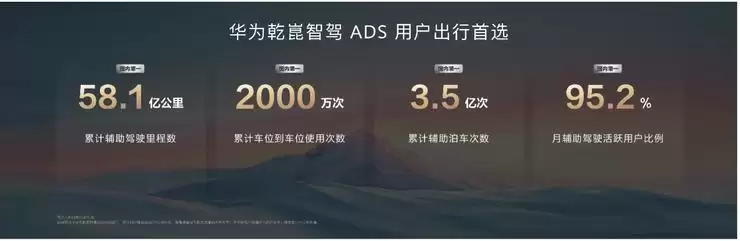 华为乾崑生态大会召开：智驾启动L3级内测、座舱率先进L3时代