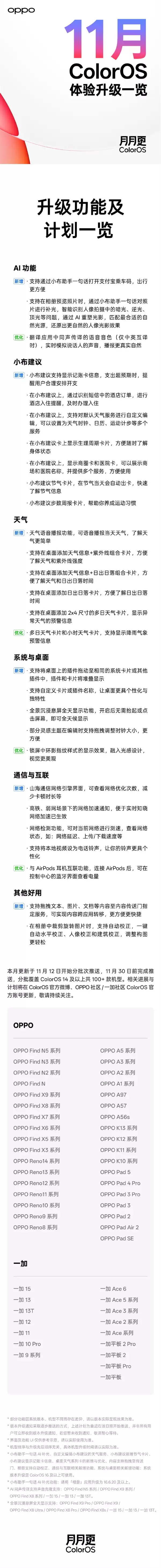 ColorOS 16首次月度更新来了:全新内容传送门 支持100+机型升级