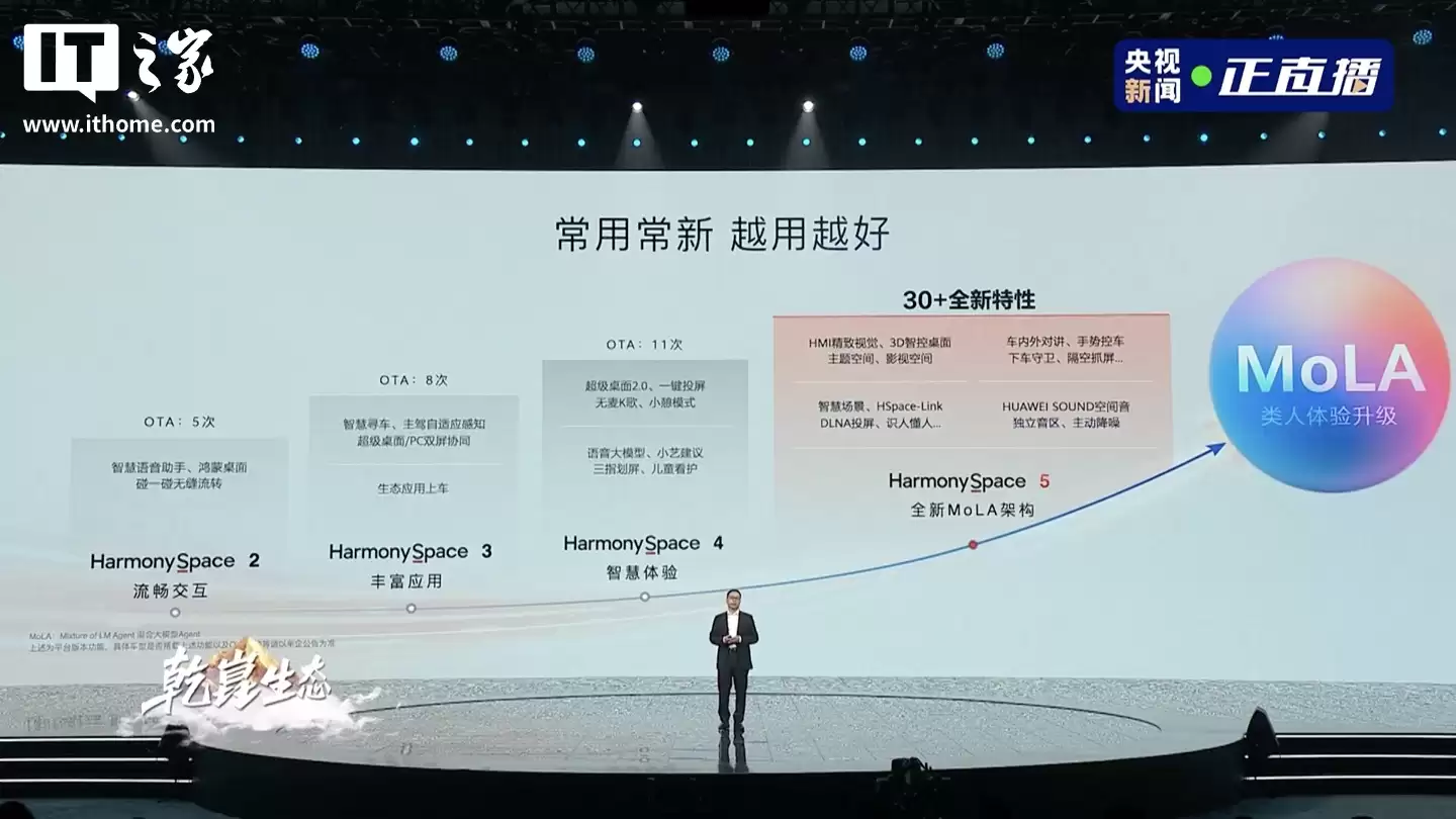华为靳玉志：鸿蒙座舱率先进阶 L3 时代