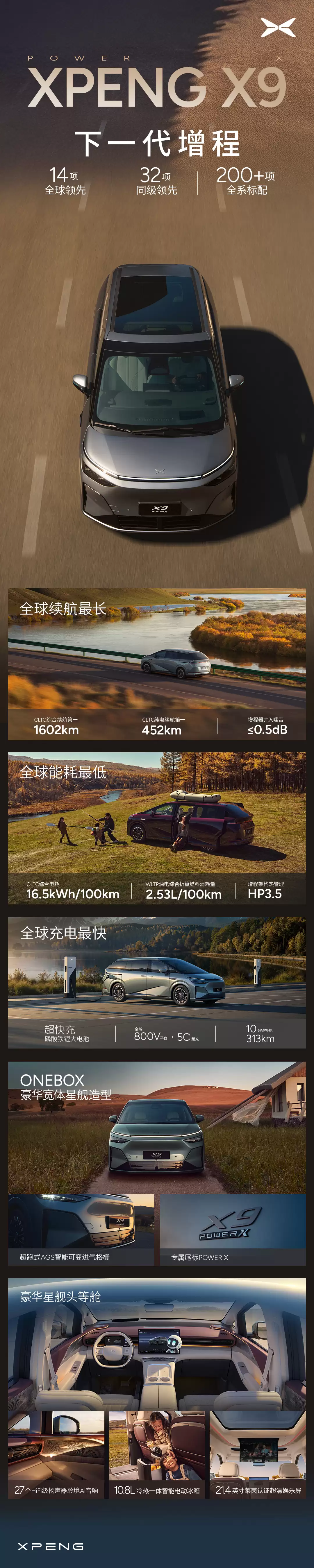 小鹏 X9 超级增程 MPV 上市：综合续航 1602 公里，售价 30.98 万元起