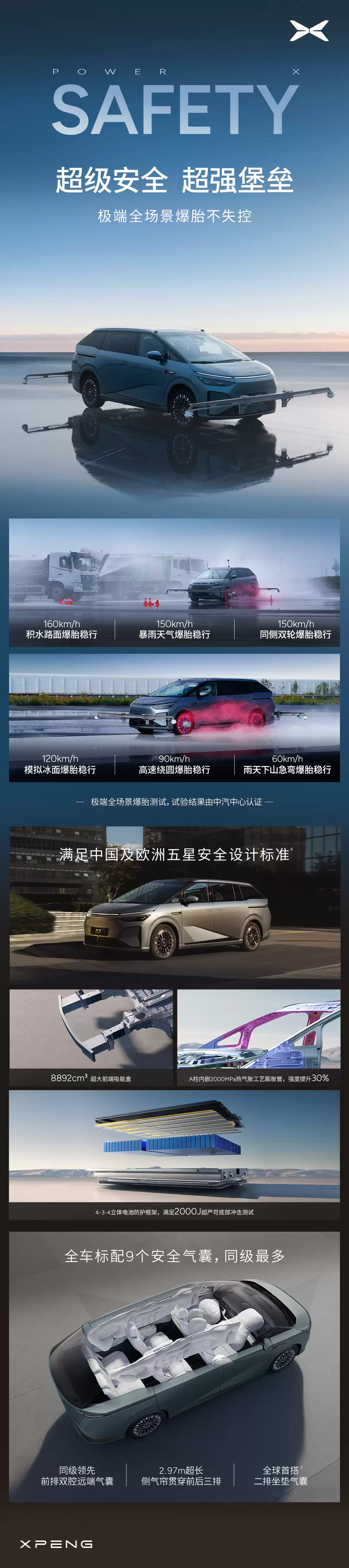 小鹏 X9 超级增程 MPV 上市：综合续航 1602 公里，售价 30.98 万元起