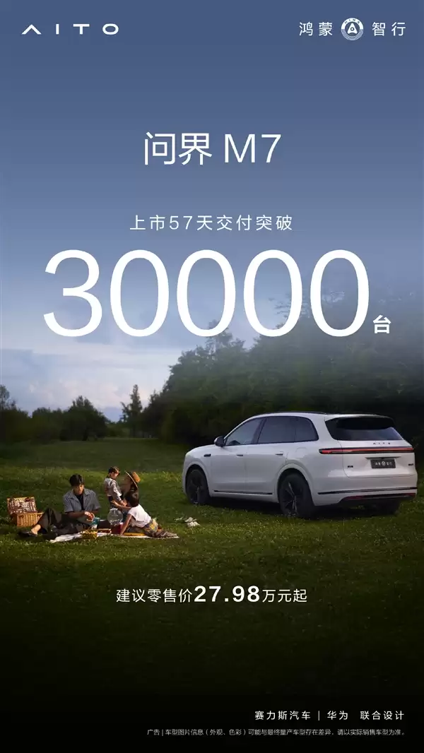 大定已破9万台！全新问界M7上市57天交付突破30000台