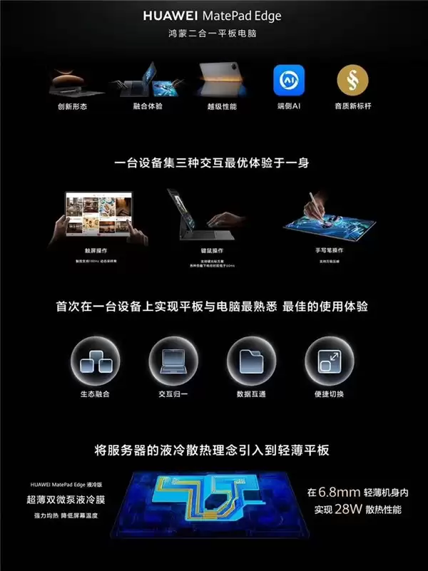 巨幕平板秒变性能电脑 京东重磅首发华为 MatePad Edge 鸿蒙二合一平板