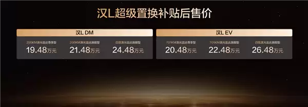 19.48万起！比亚迪汉L新车色上市：智能OTA全新升级