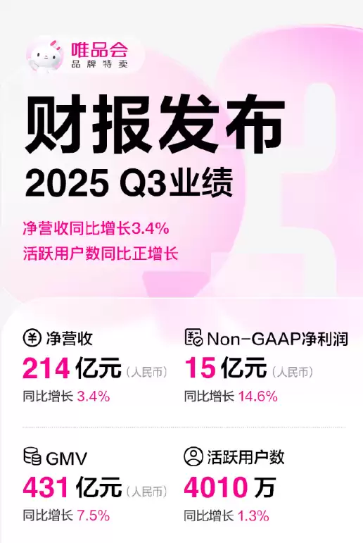 2025年Q3财报超预期 拟2026年港上市