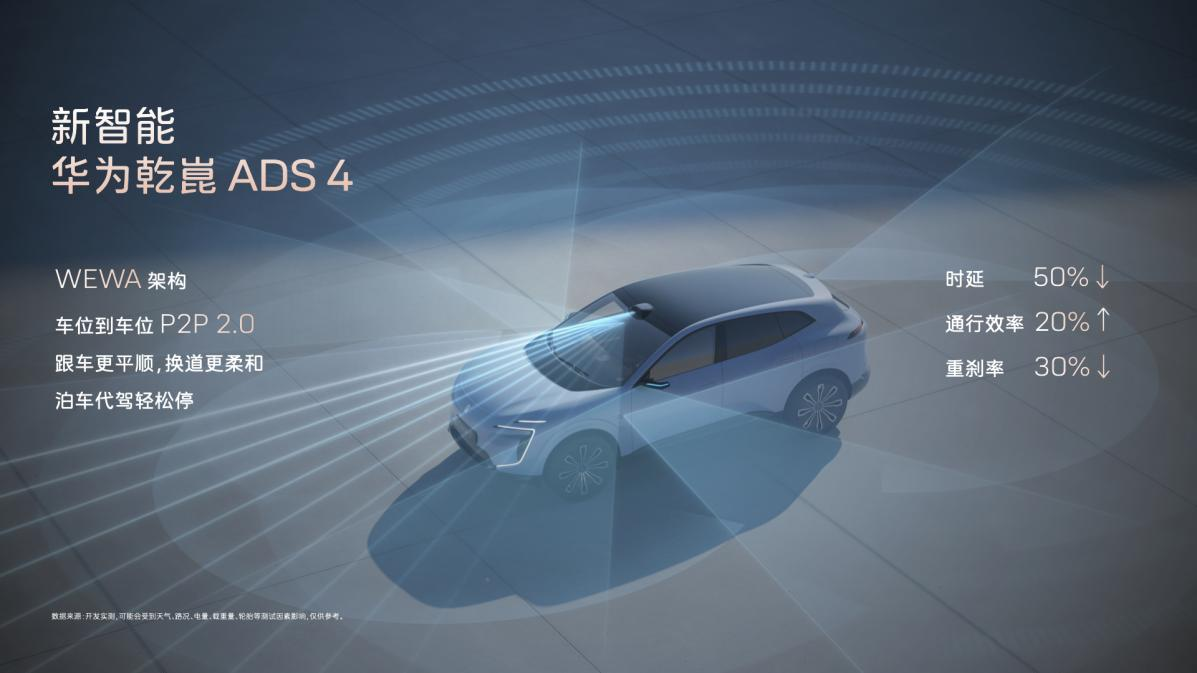 全系标配华为乾崑ADS 4&鸿蒙5智能座舱、9安全气囊、双零重力座椅、英国之宝音响系统、电吸门、宁德时代电池