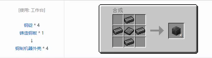 我的世界HBM的核科技模块自定义机器合成表大全