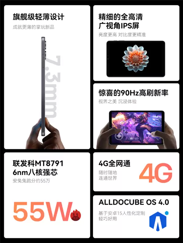 插入5G全网通+高刷高分小平板!酷比魔方新品官宣一月见