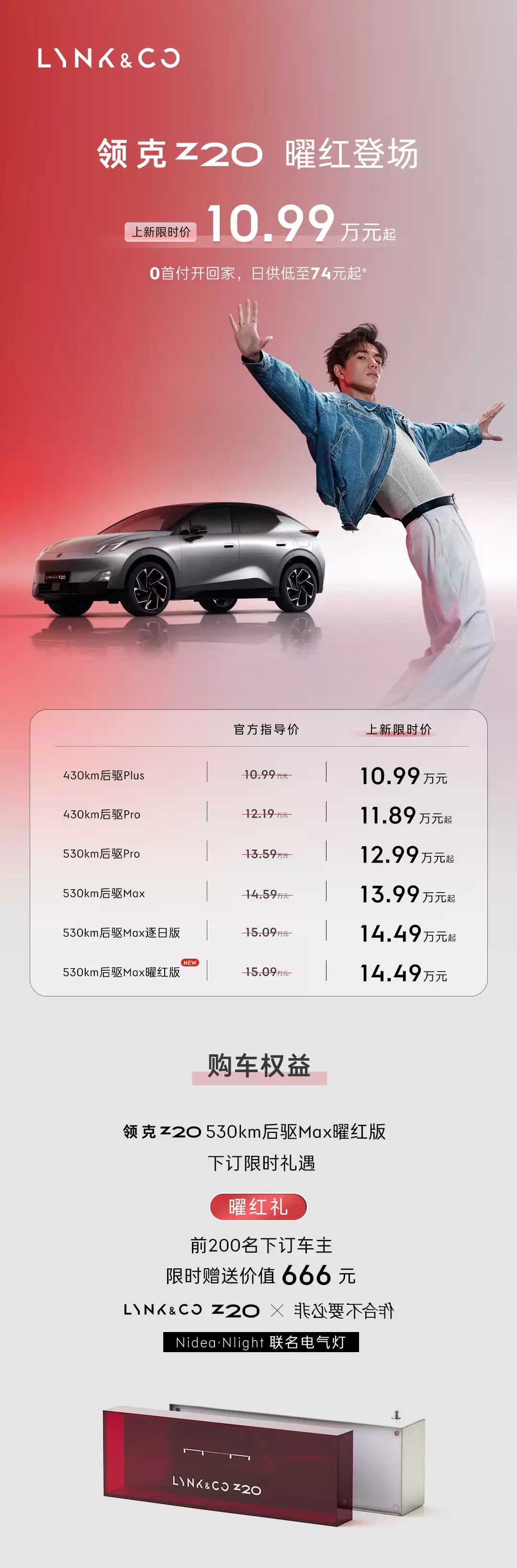 领克 Z20 新增车型曜红版上市：530km 后驱，限时价 14.49 万元