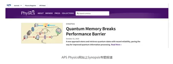 突破性性能瓶颈！上海交大团队实现“近完美”宽带量子存储