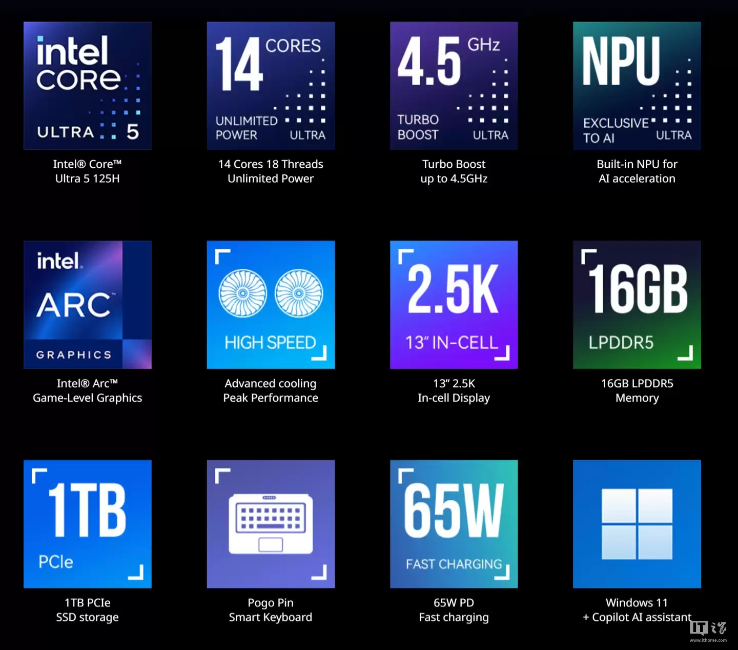 酷比魔方推出iWork GT Ultra二合一平板：酷睿Ultra 5 125H处理器，13英寸60Hz屏幕