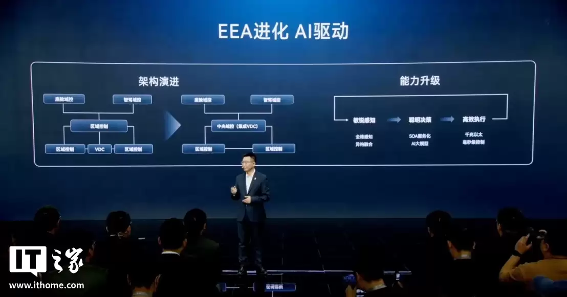 赛力斯魔方技术平台2.0发布：AI驱动的智慧电动汽车，重申与华为等深度合作