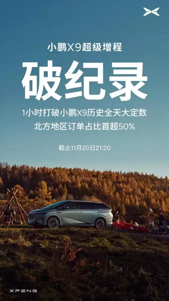 上市即热销!小鹏X9超级增程1小时大定破纪录:推出“跨年购置税补贴”