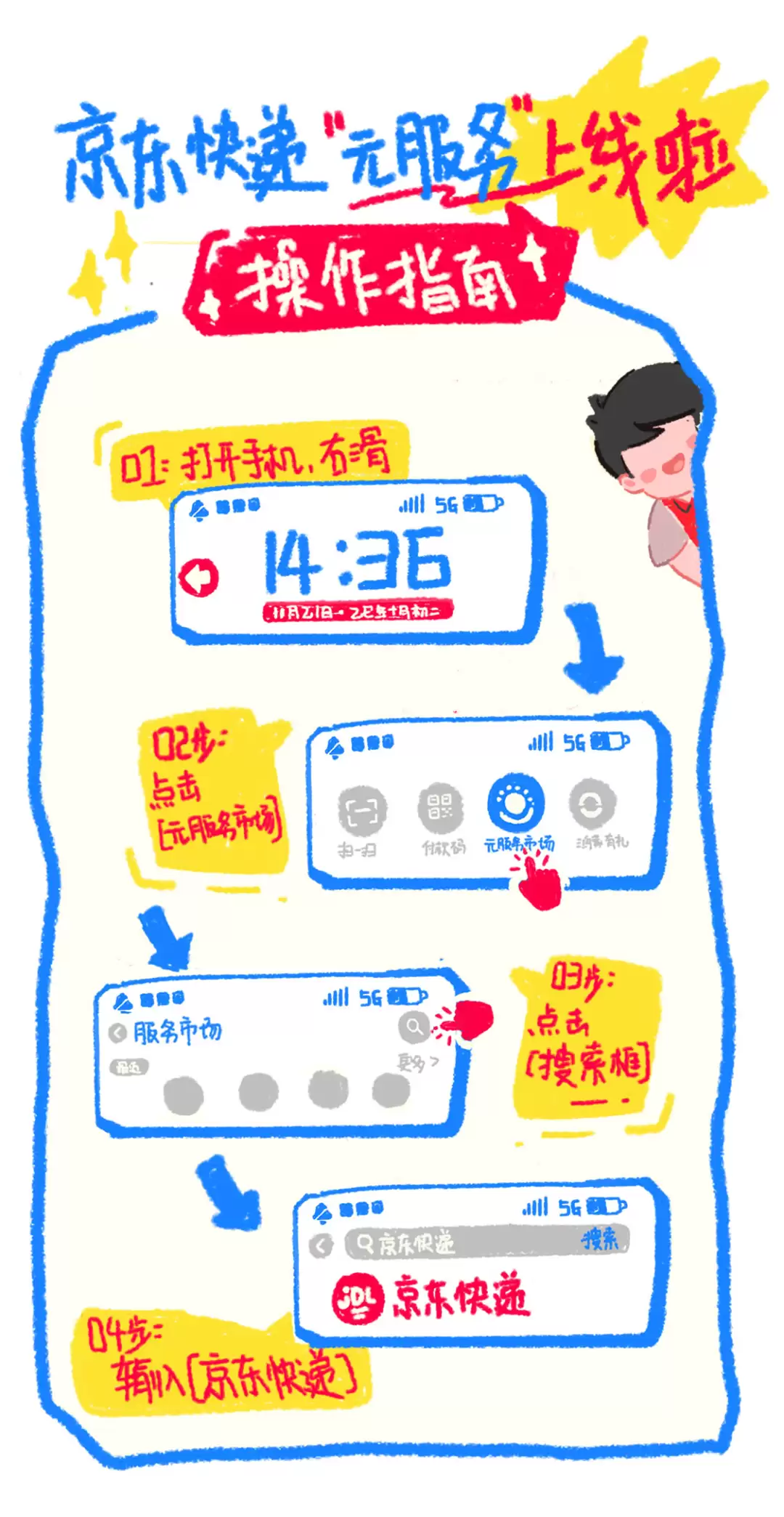 行业首个,京东快递宣布接入华为鸿蒙元服务