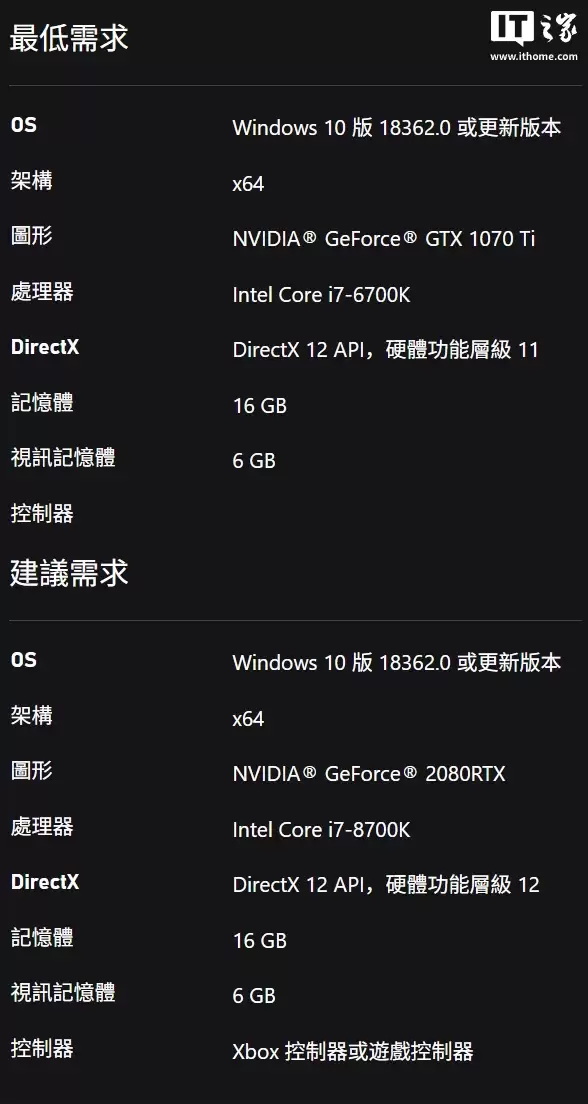 科乐美《寂静岭 2：重制版》登陆 Xbox Series X