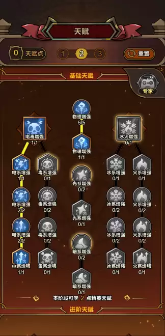 劍與黎明天賦加點攻略