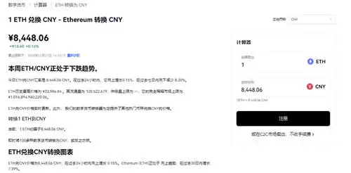 okpay（易欧下载最新软件）