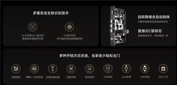 插线长时供电+11种解锁方式!小米智能门锁M40发布:到手价2804.15元