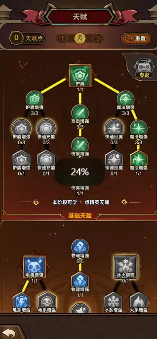 劍與黎明天賦加點攻略