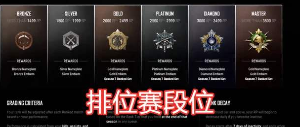 绝地求生竞技模式啥意思