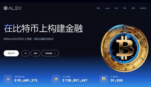 ALEX币怎么样-第1张图片-区块家园 ALEX币怎么样-第1张图片-区块家园