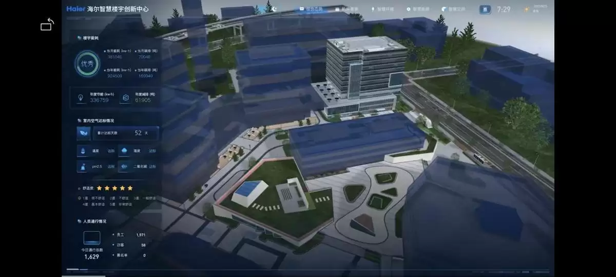 海尔智慧楼宇荣获 2025 年度智慧康养技术应用奖