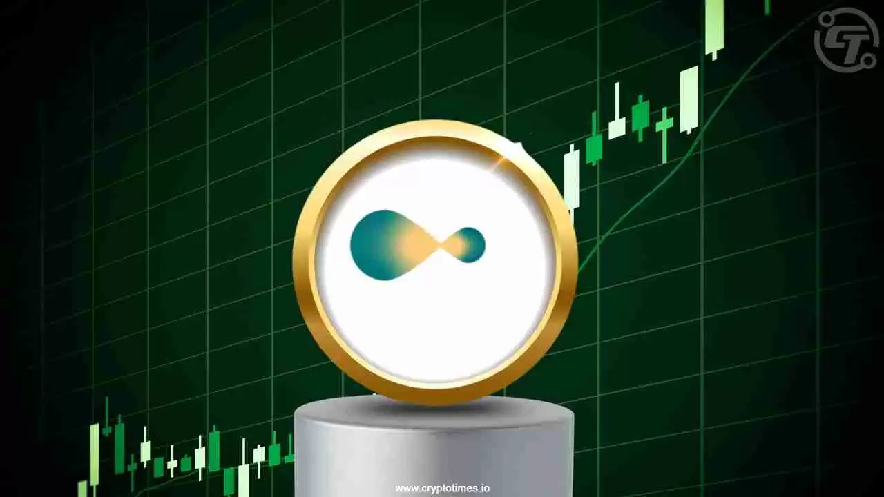 拉格朗日的本地令牌，$ la，跃升170％