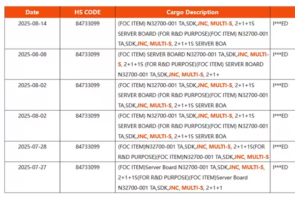 Intel Johnson City平台现身:支持下一代650W Xeon处理器
