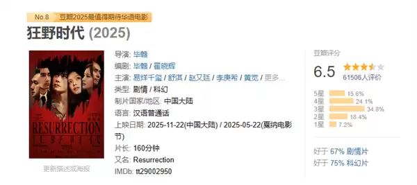 毕赣新作狂野时代上映，艺术与理解的碰撞引发热议